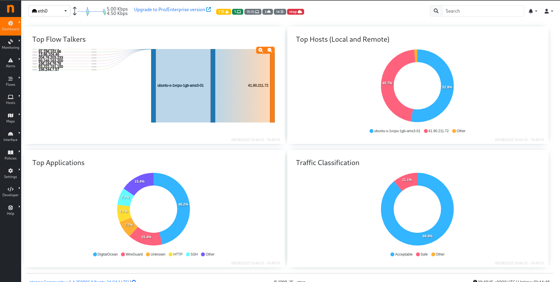Monitoring and Securing My Web Server with ntopng and CrowdSec