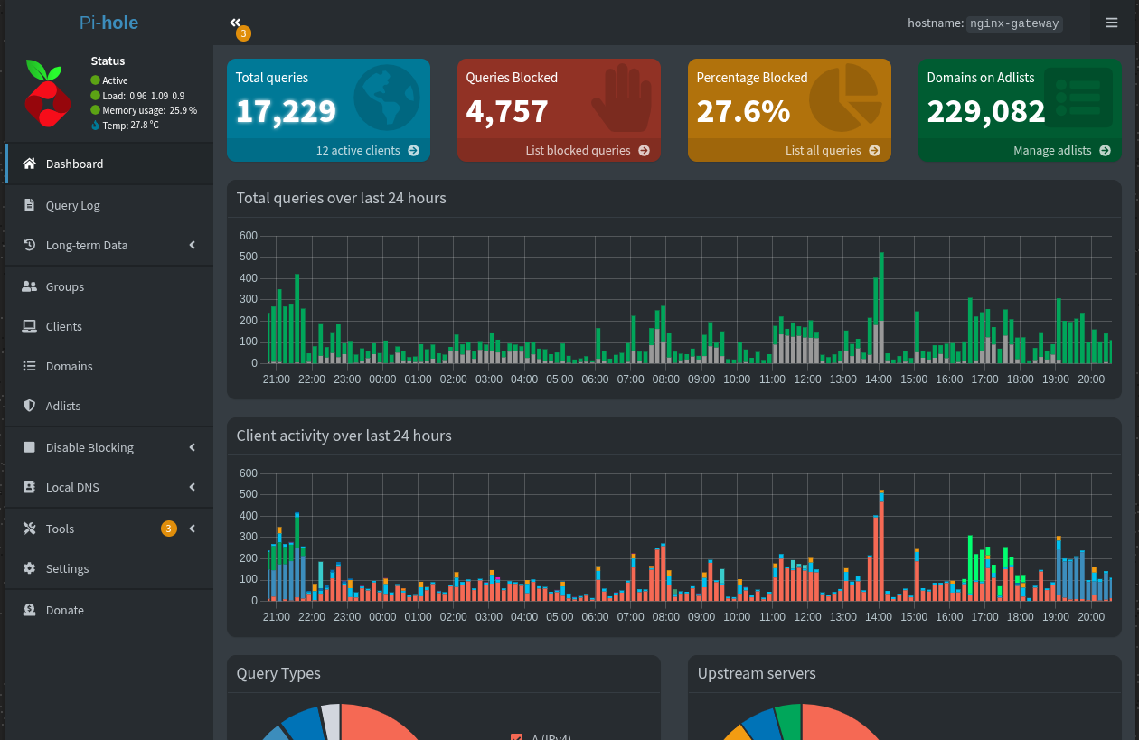 Part 2 — Networking in My Homelab