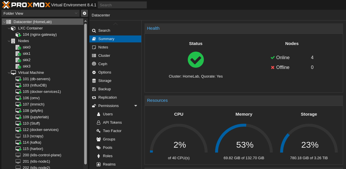 proxmox-summary.png