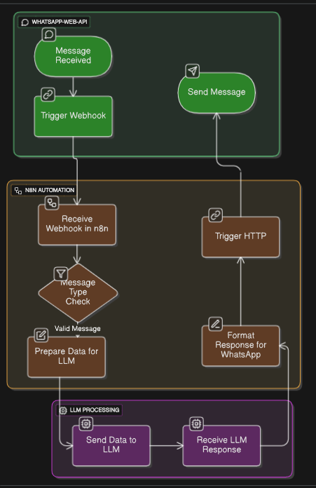 Screenshot from 2025-09-08 01-11-28.png
