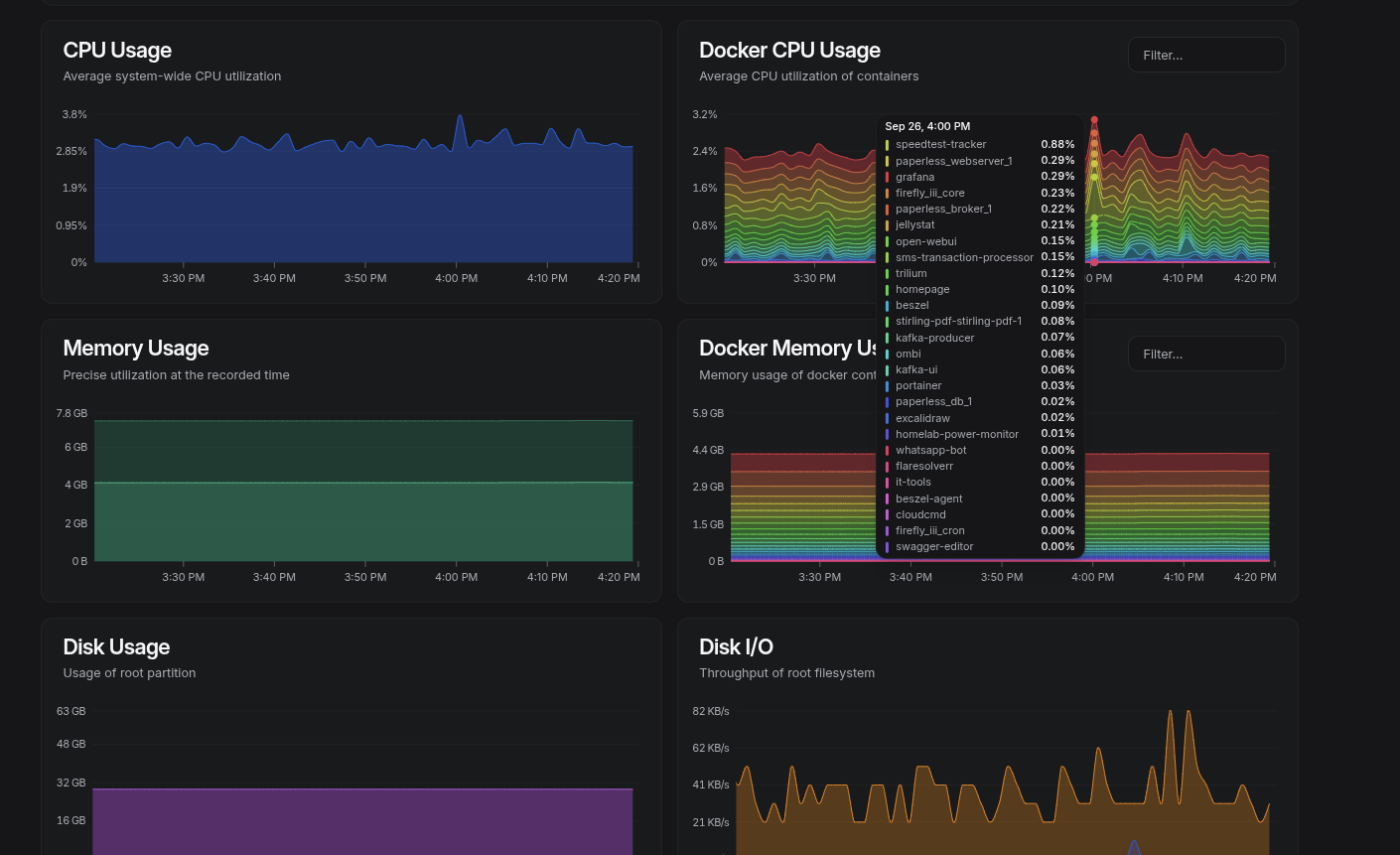 docker-services.png
