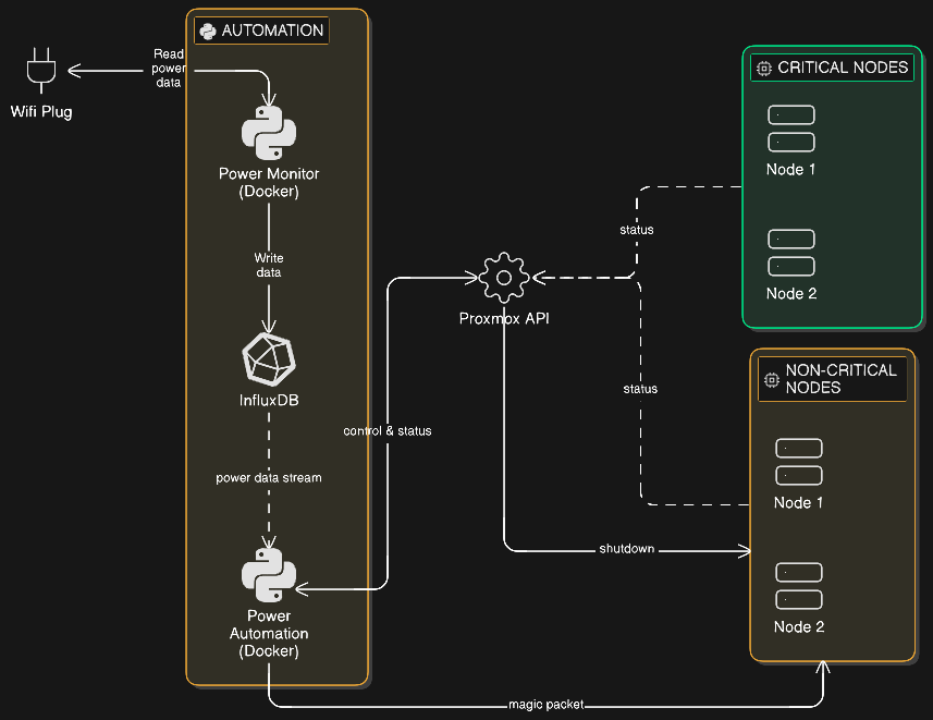 Screenshot from 2026-01-24 20-37-09.png